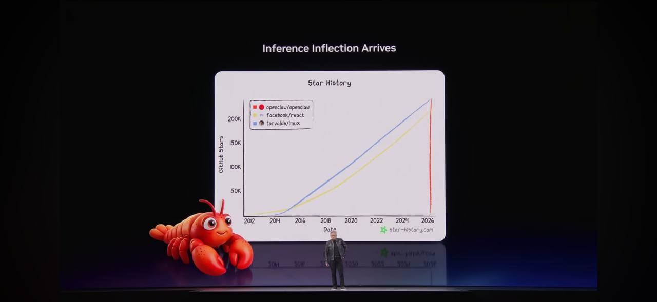 Jensen Huang at GTC 2026
